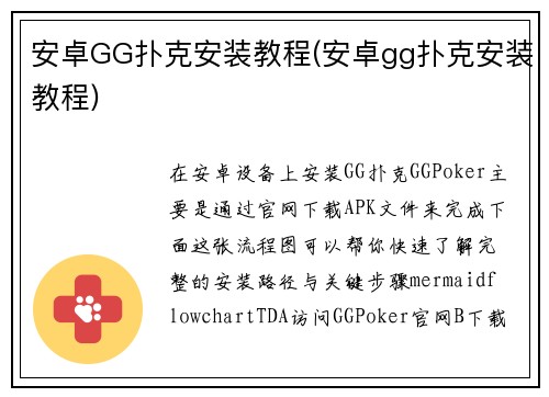 安卓GG扑克安装教程(安卓gg扑克安装教程)